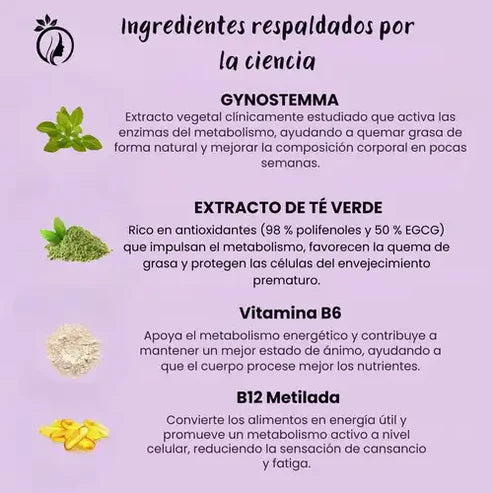 LEMME BURN® | QUEMADOR DE GRASA LOCALIZADA
